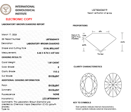 IGI Lab Report for 1.09ct Oval Lab Grown Diamond