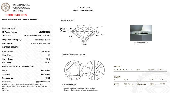 IGI Graded 12ct Round Brilliant Center with Hidden Halo Lab-Grown Diamond Engagement Ring in 14k White Gold