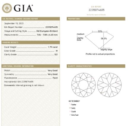 Loose GIA Graded 1.79ct Old European Cut Natural Diamond