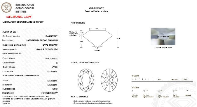 IGI Graded 5.08ct Oval Lab-Grown Diamond 3-Stone Engagement Ring in Platinum
