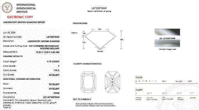 Loose IGI Graded 9.15ct Radiant Cut Lab-Grown Diamond, F Color, VVS2 Clarity