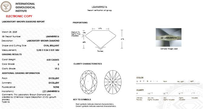 IGI Graded 4.03ct Oval & Round Brilliant Lab-Grown Diamond Halo Wedding Set in 14k White Gold