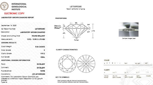Loose IGI Graded 5.06ct Round Brilliant Lab-Grown Diamond, E Color & VVS2 Clarity