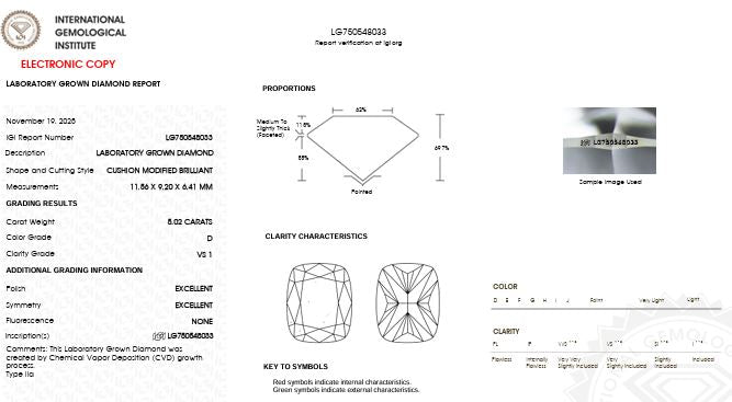 Loose IGI Graded 5.02ct Cushion Cut Lab-Grown Diamond, D Color VS1 Clarity