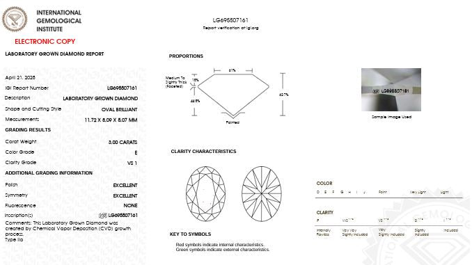 IGI Graded 3ct Oval Lab-Grown Diamond Solitaire Engagement Ring in 14k White Gold