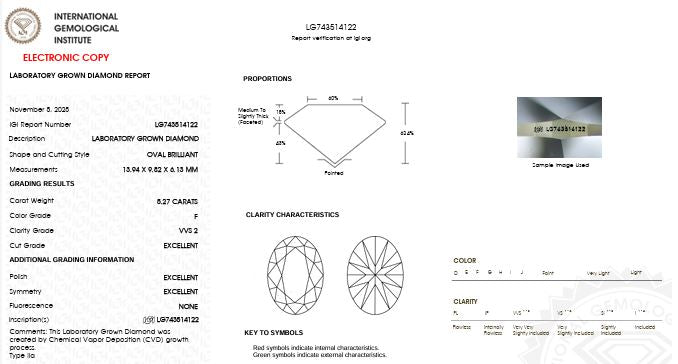 Loose IGI Graded 5.27ct Oval Brilliant Lab-Grown Diamond, F Color, VVS2 Clarity