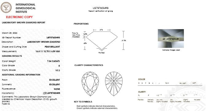 IGI Graded 7.04ct Pear Cut with Round Brilliants Lab-Grown Diamond Engagement Ring in 14k White Gold