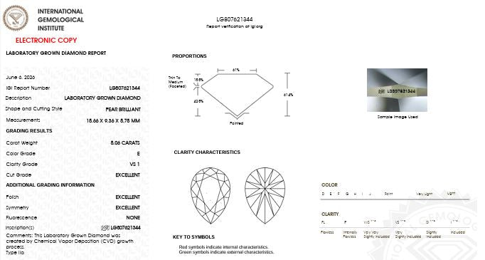 Loose IGI Graded 5.06ct Pear Lab-Grown Diamond, E Color, VS1 Clarity