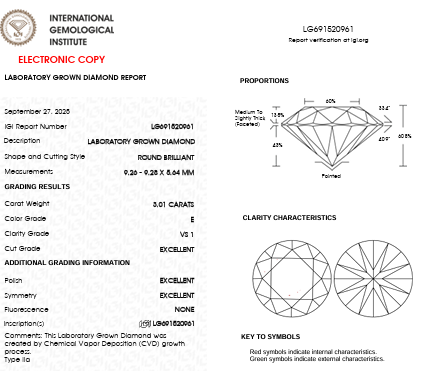 IGI Report for IGI Graded 3.01ct Round Brilliant Center Lab-Grown Diamond Hidden Halo Engagement Ring in 14k White Gold