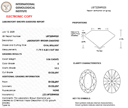 IGI Graded 3.06ct Oval Lab-Grown Diamond Solitaire Collet-Set Engagement Ring in 14k Gold