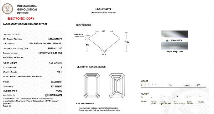 IGI Graded 4.03ct Emerald Cut with Round Brilliant Hidden Halo Lab-Grown Diamond Engagement Ring 14k White Gold