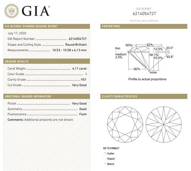 GIA Graded 4.11cts Round Brilliant Natural Diamond Solitaire Engagement Ring in 14k Yellow Gold