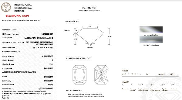 IGI Graded 4.02ct Radiant Cut Center with Hidden Halo Lab-Grown Diamond Engagement Ring in 14k Yellow Gold