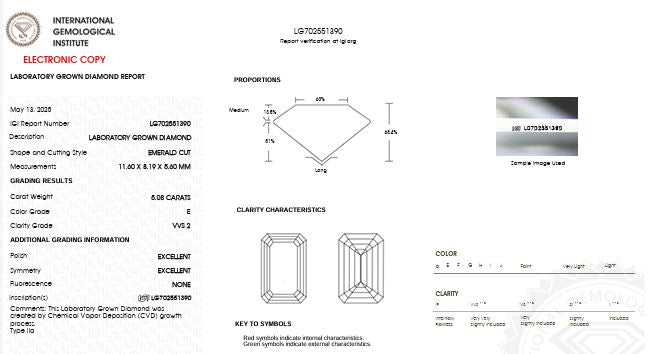 Loose IGI Graded 5.08ct Emerald Cut Lab-Grown Diamond, E Color, VVS2 Clarity