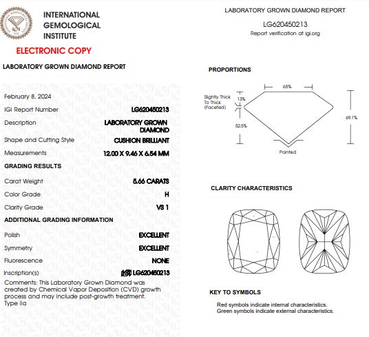 Loose 5.66 Carats Cushion Cut Lab-Grown Diamond, IGI Graded H VS1