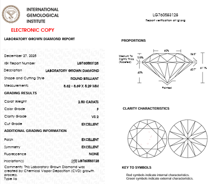 Lab Report for IGI Graded 5ctw Round Brilliant Lab-Grown Diamond Stud Earrings in 14k White Gold
