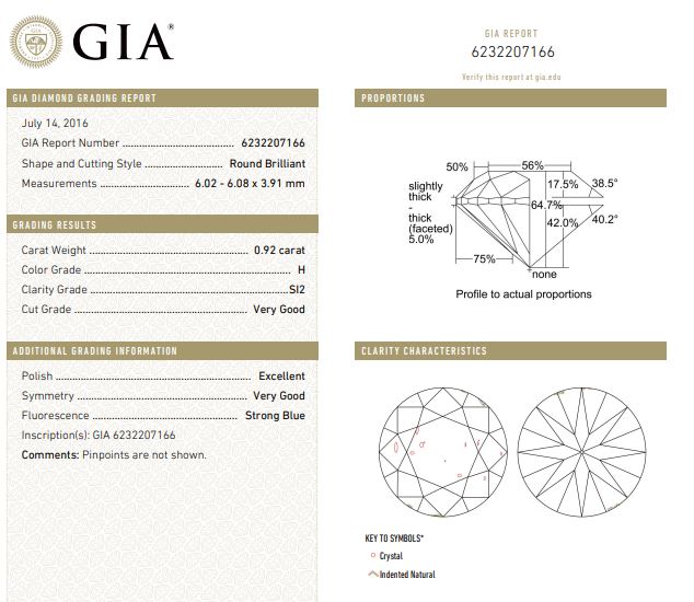 GIA Graded 0.92ct Round Brilliant Natural Diamond Solitaire Engagement Ring in 14k White Gold