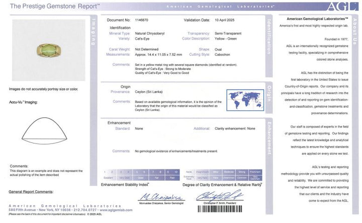 AGL gemstone report with detailed information