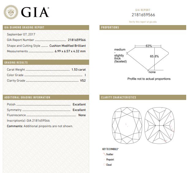 GIA Graded 1.53cts Cushion Cut Natural Diamond Halo Engagement Ring in 14k White Gold