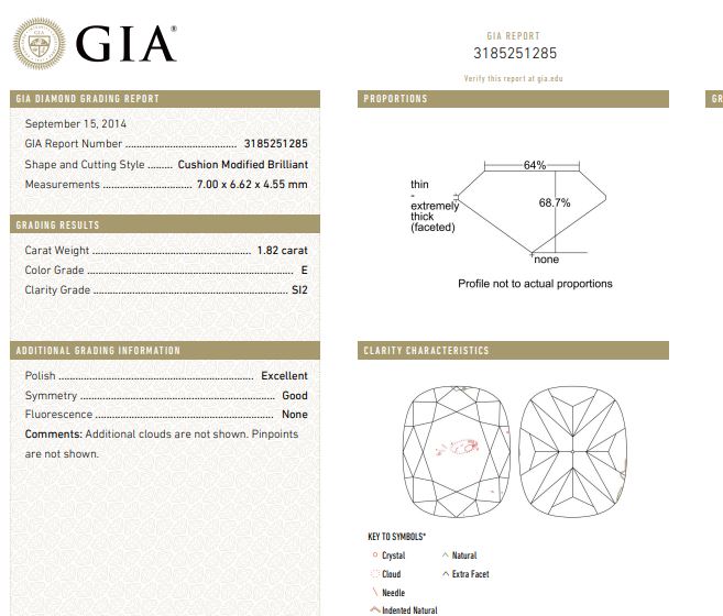 GIA Graded 2.12ctw Cushion Cut & Round Brilliant Halo Natural Diamond Engagement Ring in 14k White Gold