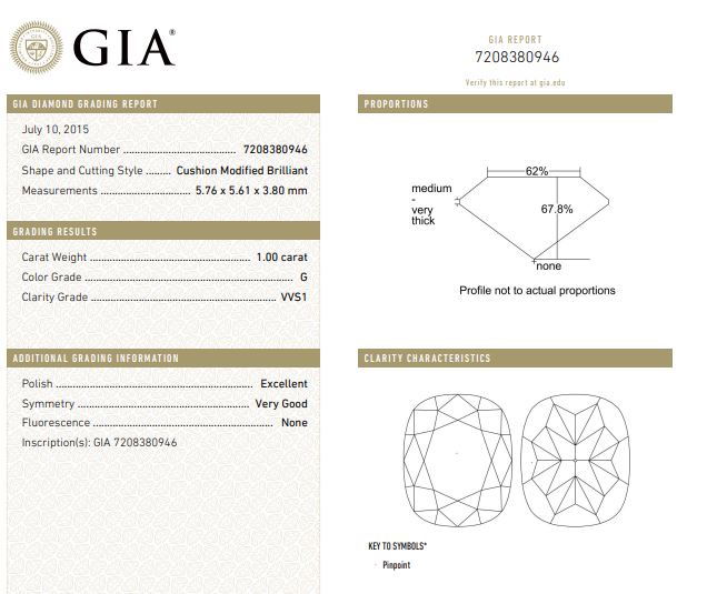 GIA Graded 1.40ctw Cushion Cut & Round Brilliant Halo Natural Diamond Engagement Ring in 14k Two-tone Gold