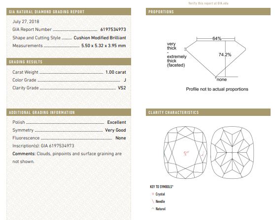 GIA Graded 1ct Cushion Cut Natural Diamond Halo Engagement Ring in 14k White Gold