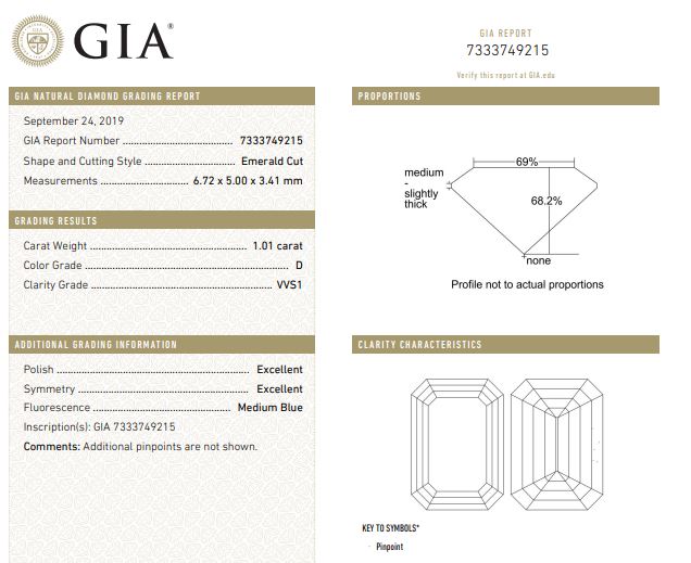 GIA Graded 1.01 Emerald Cut Center With Round Brilliants Natural Diamond Engagement Ring in 14k White Gold
