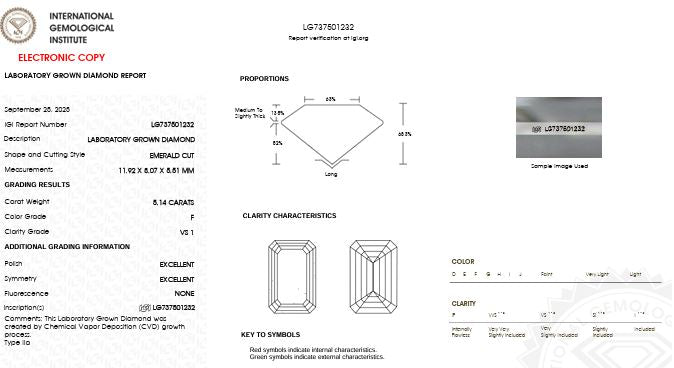 IGI Graded 5.14ct Emerald Cut Lab-Grown Diamond Bezel-Set Solitaire Engagement Ring 14k Yellow Gold
