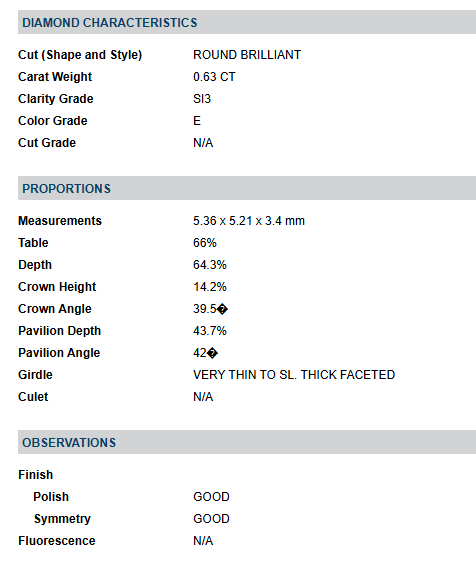 Screen shoot of grading report of EGL Graded 0.63ct Round Brilliant Center Natural Diamond Halo Engagement Ring in 18k White Gold