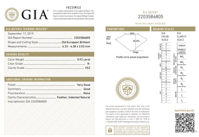 GIA Graded Loose 0.92ct Old European Cut Natural Diamond