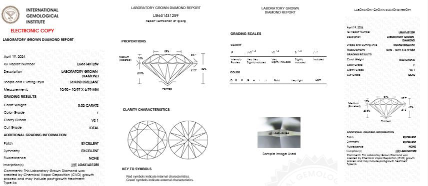 Loose IGI Graded 5.02ct Round Brilliant Lab-Grown Diamond, F Color & VS1 Clarity