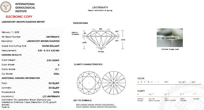 IGI Graded 4ctw Round Brilliant Lab-Grown Diamond Stud Earrings in 14k White Gold