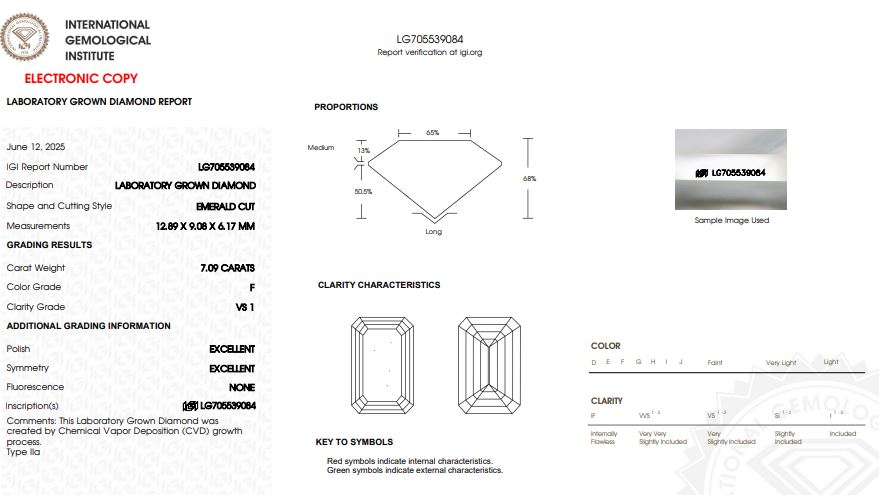 IGI Graded 7.09ct Emerald Cut Lab-Grown Diamond Solitaire Engagement Ring 14k White Gold