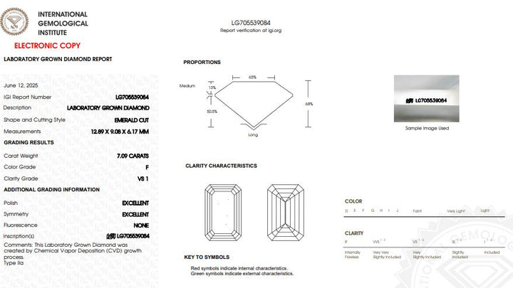 IGI Graded 7.09ct Emerald Cut Lab-Grown Diamond Solitaire Engagement Ring 14k White Gold