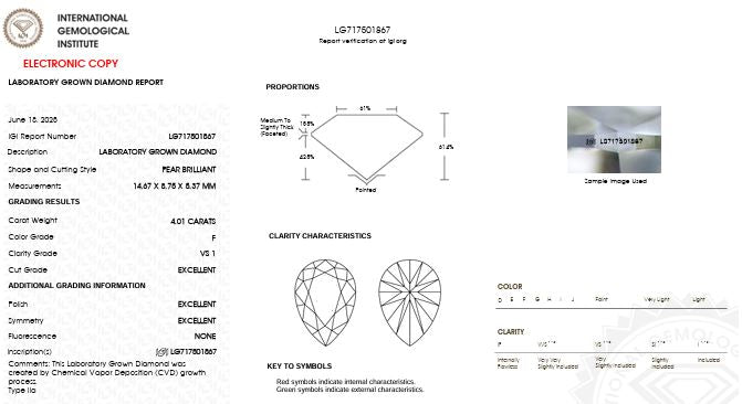 IGI Graded 4.01ct Pear with Round Brilliants Lab-Grown Diamond Hidden Halo Engagement Ring in 14k Yellow Gold