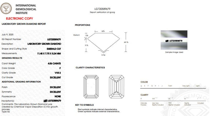 Loose IGI Graded 4.56ct Emerald Cut Lab-Grown Diamond, F Color, VVS2 Clarity