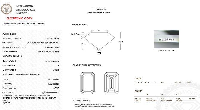 IGI Graded 8.59ct Emerald Cut Center with Baguette Sides & Hidden Halo Lab-Grown Diamond Engagement Ring 14k White Gold