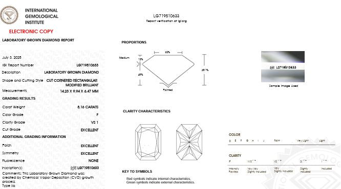 IGI Graded 8.16ct Radiant Cut Lab-Grown Diamond Solitaire Engagement Ring in 14k White Gold