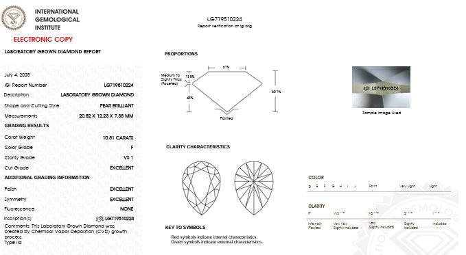 Loose IGI Graded 10.51ct Pear Shaped Lab-Grown Diamond, F Color, VS1 Clarity