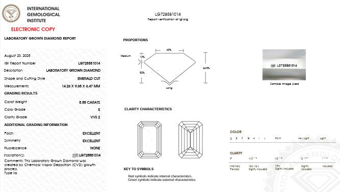 IGI Graded 8.55ct Emerald Cut Center with Baguette Sides & Hidden Halo Lab-Grown Diamond Engagement Ring 14k White Gold
