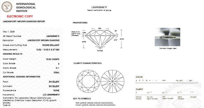 IGI Graded 10.02ct Round Brilliant Center with Hidden Halo Lab-Grown Diamond Engagement Ring in 14k White Gold