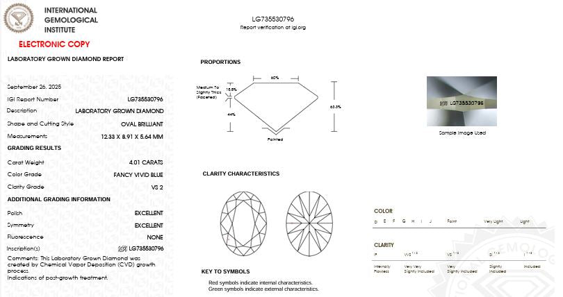 Loose IGI Graded 4.01ct Oval Brilliant Lab-Grown Diamond, Fancy Vivid Blue Color, VS2 Clarity