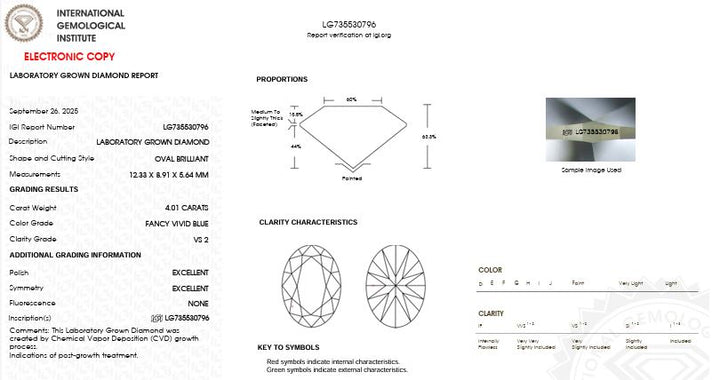 Loose IGI Graded 4.01ct Oval Brilliant Lab-Grown Diamond, Fancy Vivid Blue Color, VS2 Clarity