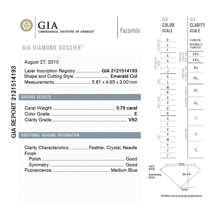 GIA Report for GIA Graded 0.79ct Emerald Center & Round Brilliant Natural Diamond Wedding Set in Platinum
