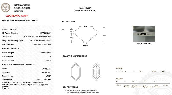 IGI Graded 2.09ct Hexagonal Lab-Grown Diamond Solitaire Engagement Ring in 14k Yellow Gold