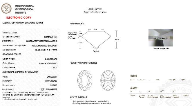 IGI Graded 4.33ct Oval Fancy Vivid Pink Lab-Grown Diamond Engagement Ring in 14k White & Rose Gold