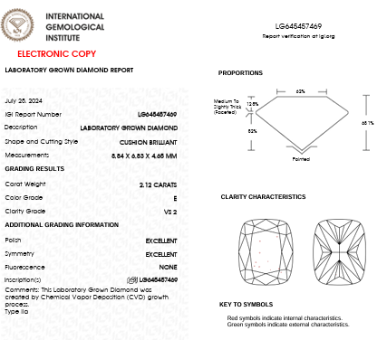 Lab Report for IGI Graded 2.12ct Cushion Cut Lab-Grown Diamond Bezel-Set Solitaire Engagement Ring in 14k Gold