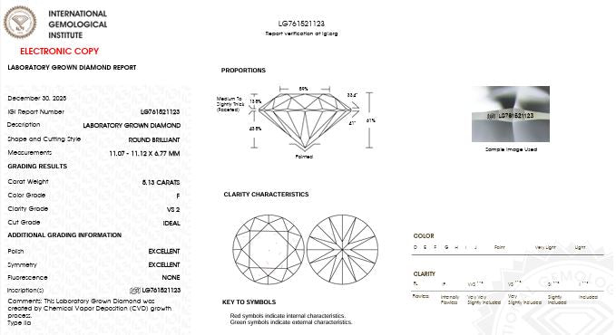 IGI Graded 5.13ct Round Brilliant Center Lab-Grown Diamond Hidden Halo Engagement Ring in 14k White Gold