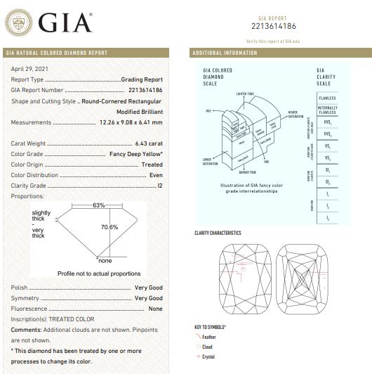 Loose 6.43ct Cushion Cut Fancy Deep Yellow Diamond, GIA Graded